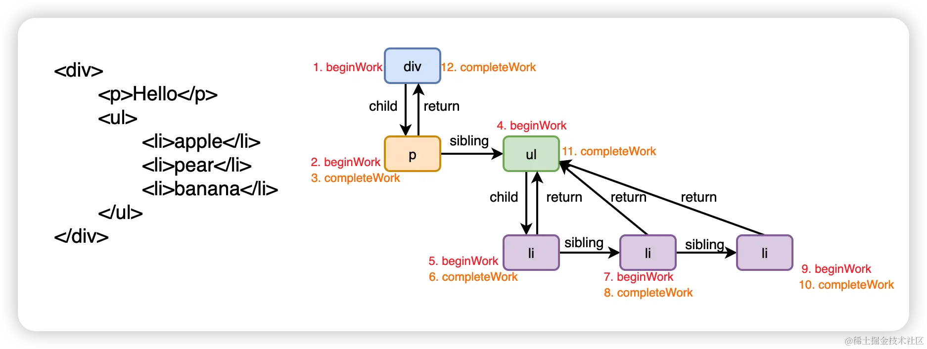 image-20230224111517826