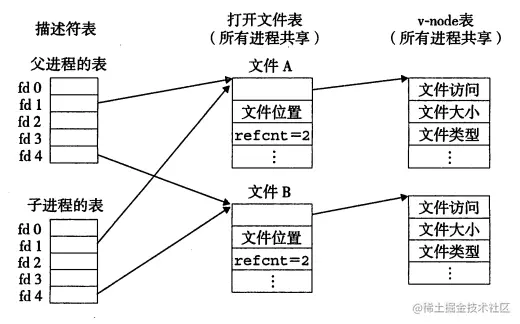 image-20201214201639624