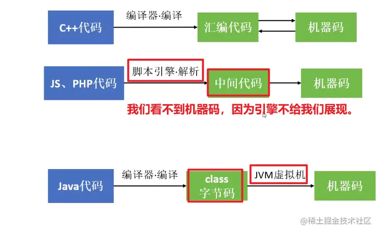 image-20210519010314418