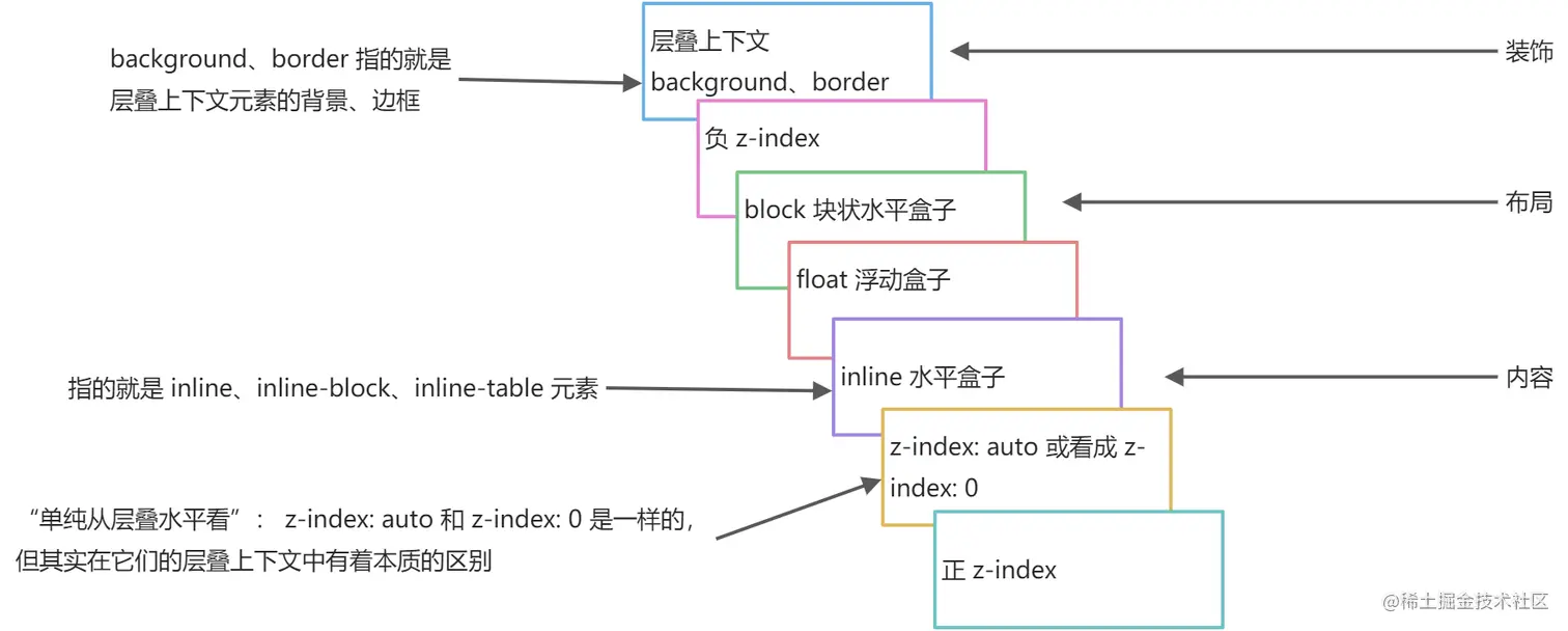 yuque_diagram (1).jpg