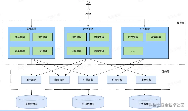 image-20230226230248502