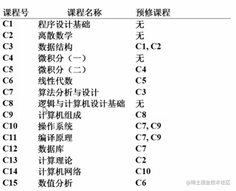 image-20220806011815543