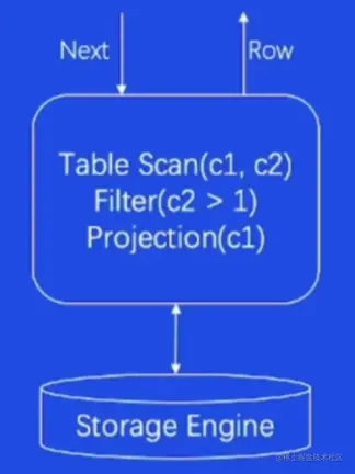 image-20230616105201230