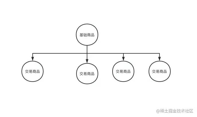 image-20230704194017407