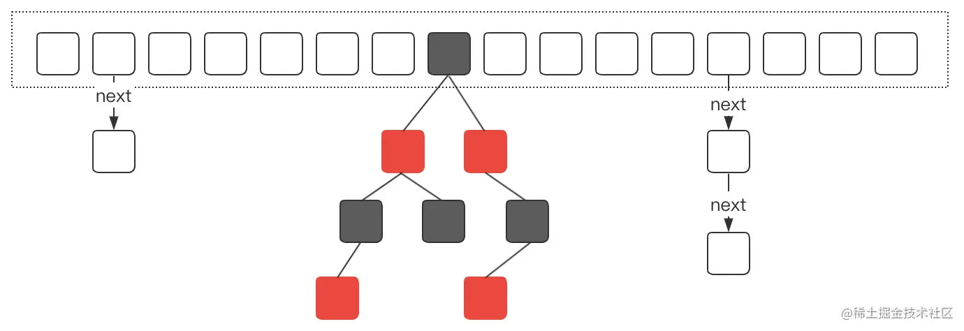 image-20220313224920782