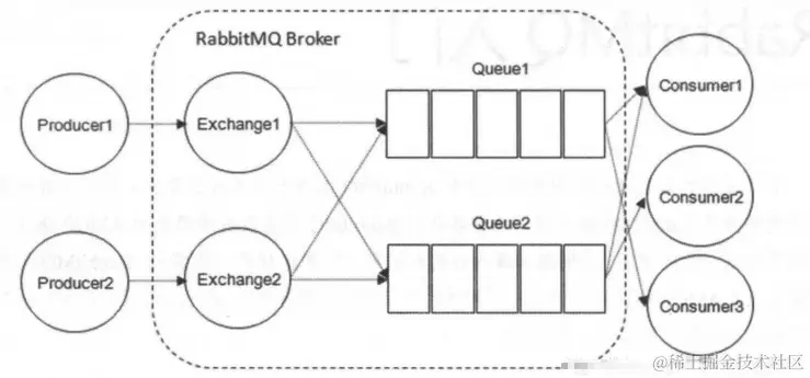 image-20230817154555150