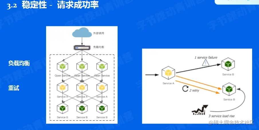 image-20220527165105705