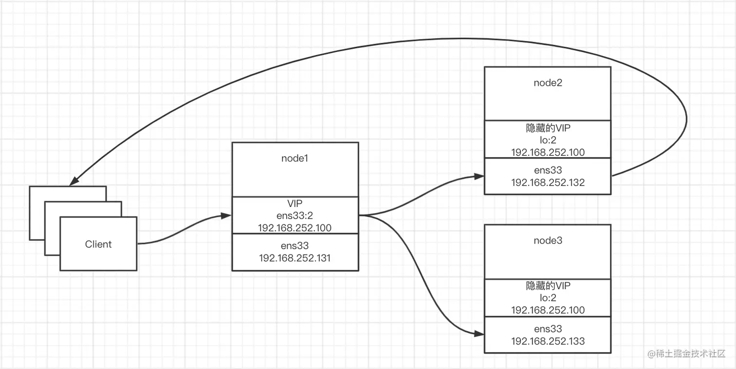 image-20211122144516619