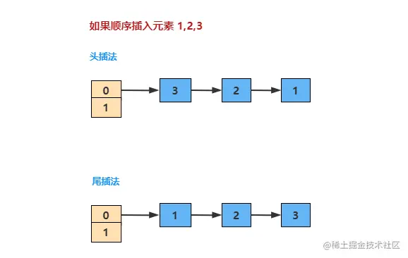 image-20220106152324204