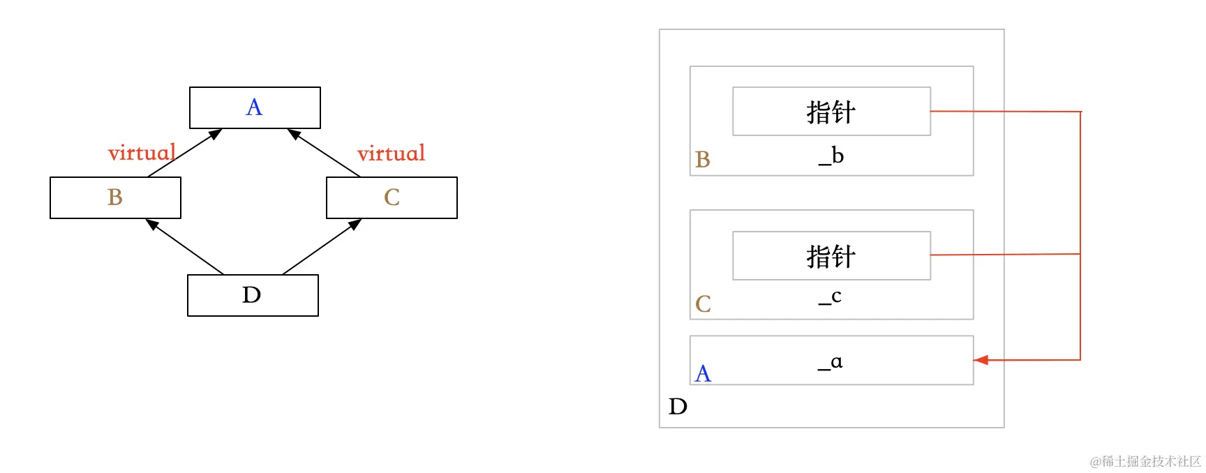 image-20221020173740568