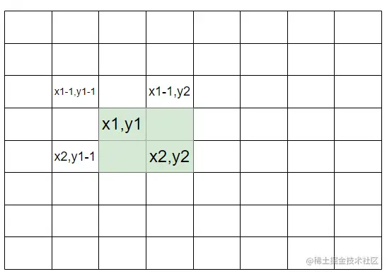 image-20230328235630702