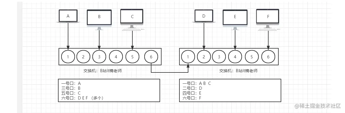 image-20210813150719333