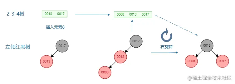 image-20210725003310289