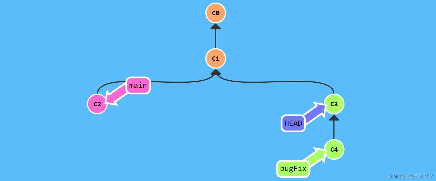 image-20230113161318230