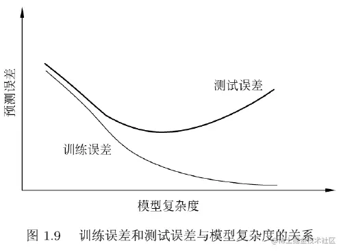 image-20220721163848837