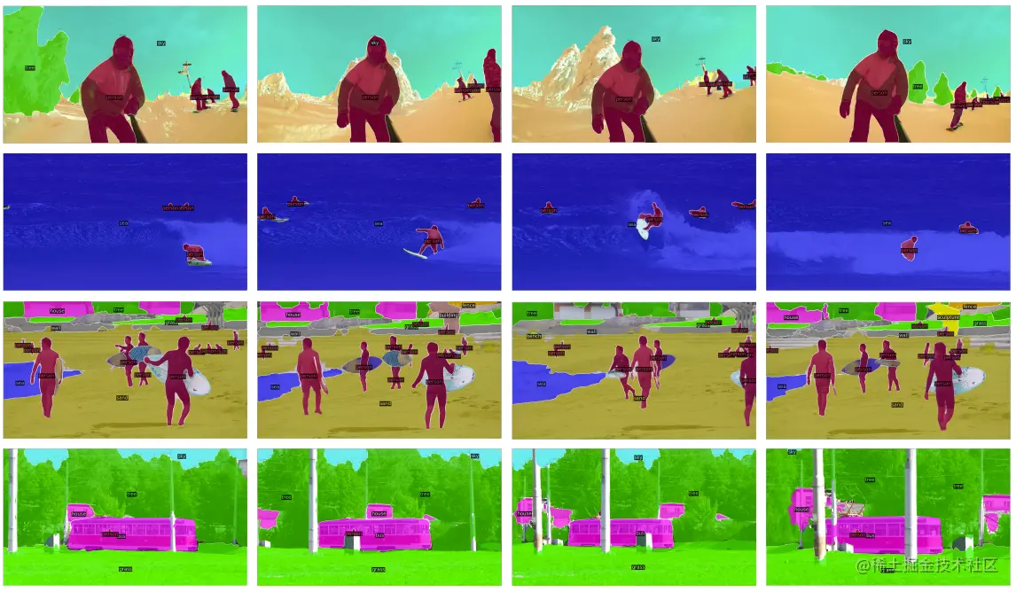 Figure 5. Zero-shot panoptic segmentation for YouTubeVOS video dataset.