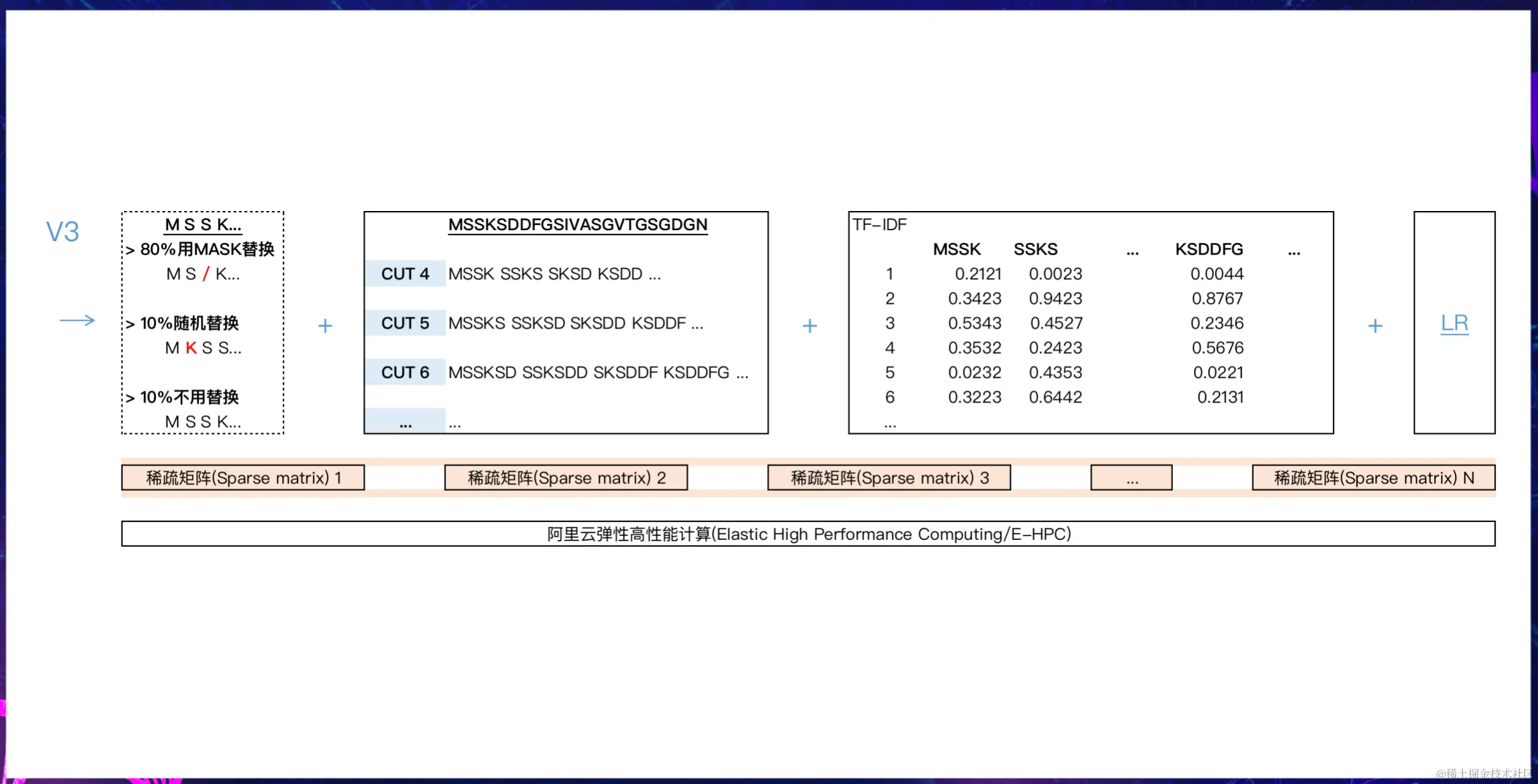 截屏2022-03-25 11.11.03.png