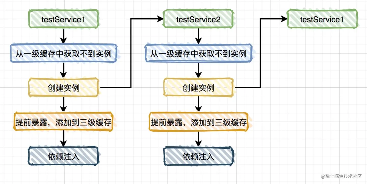 企业微信截图_56d71a84-62b0-4f42-a717-d80c12c2bd40.png