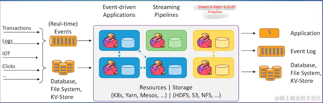 image-20220805152910956