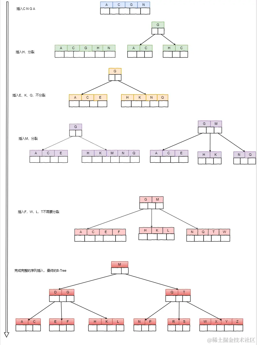 image-20200823201118614