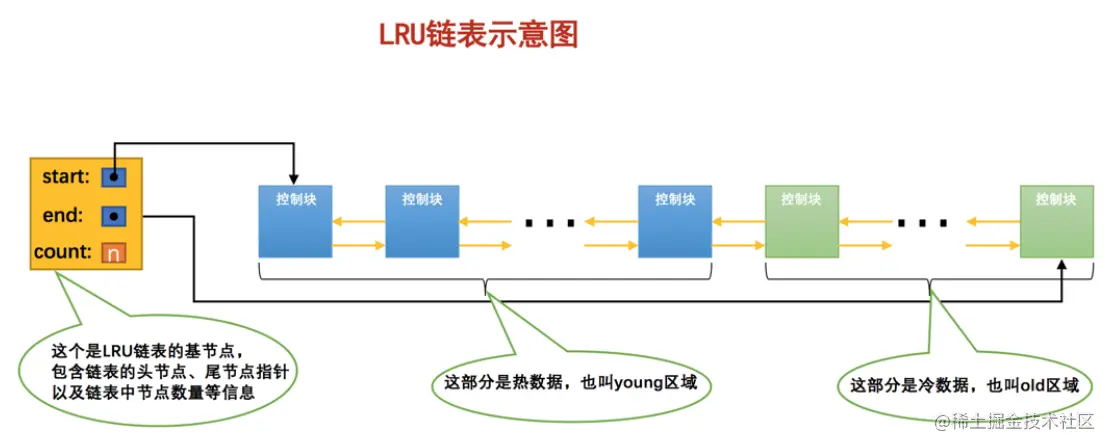 image-20221214022029892