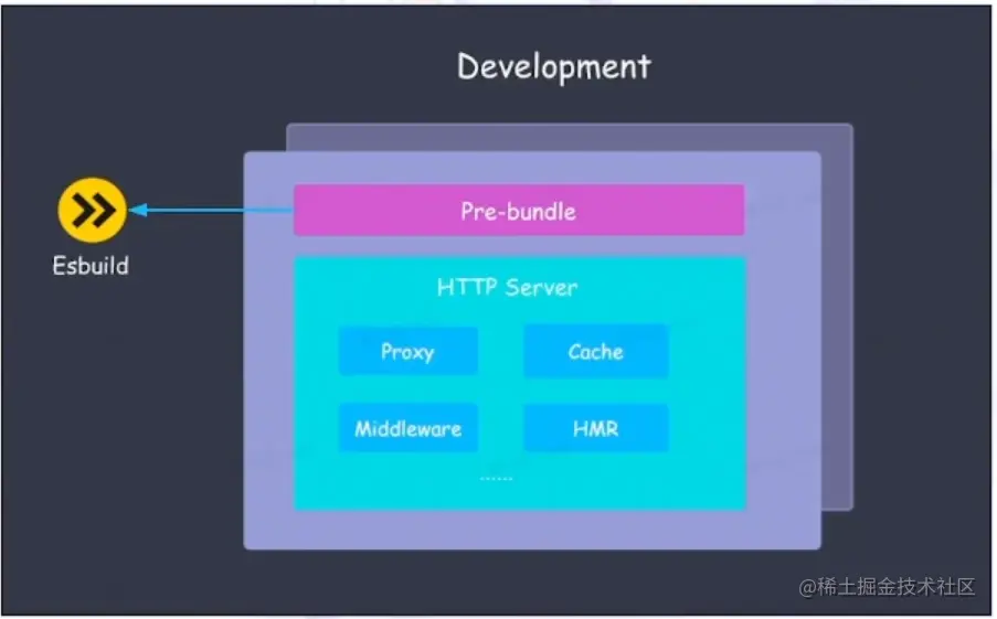 image-20220814091225406