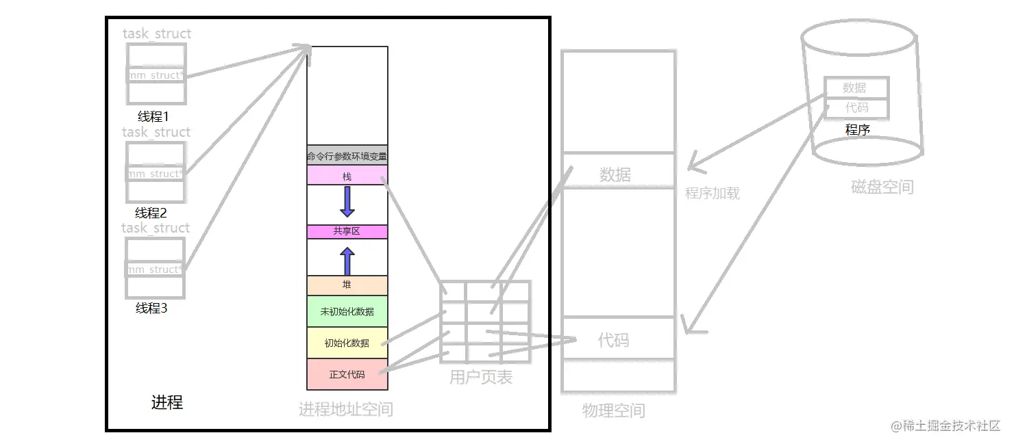 image-20220328181216490