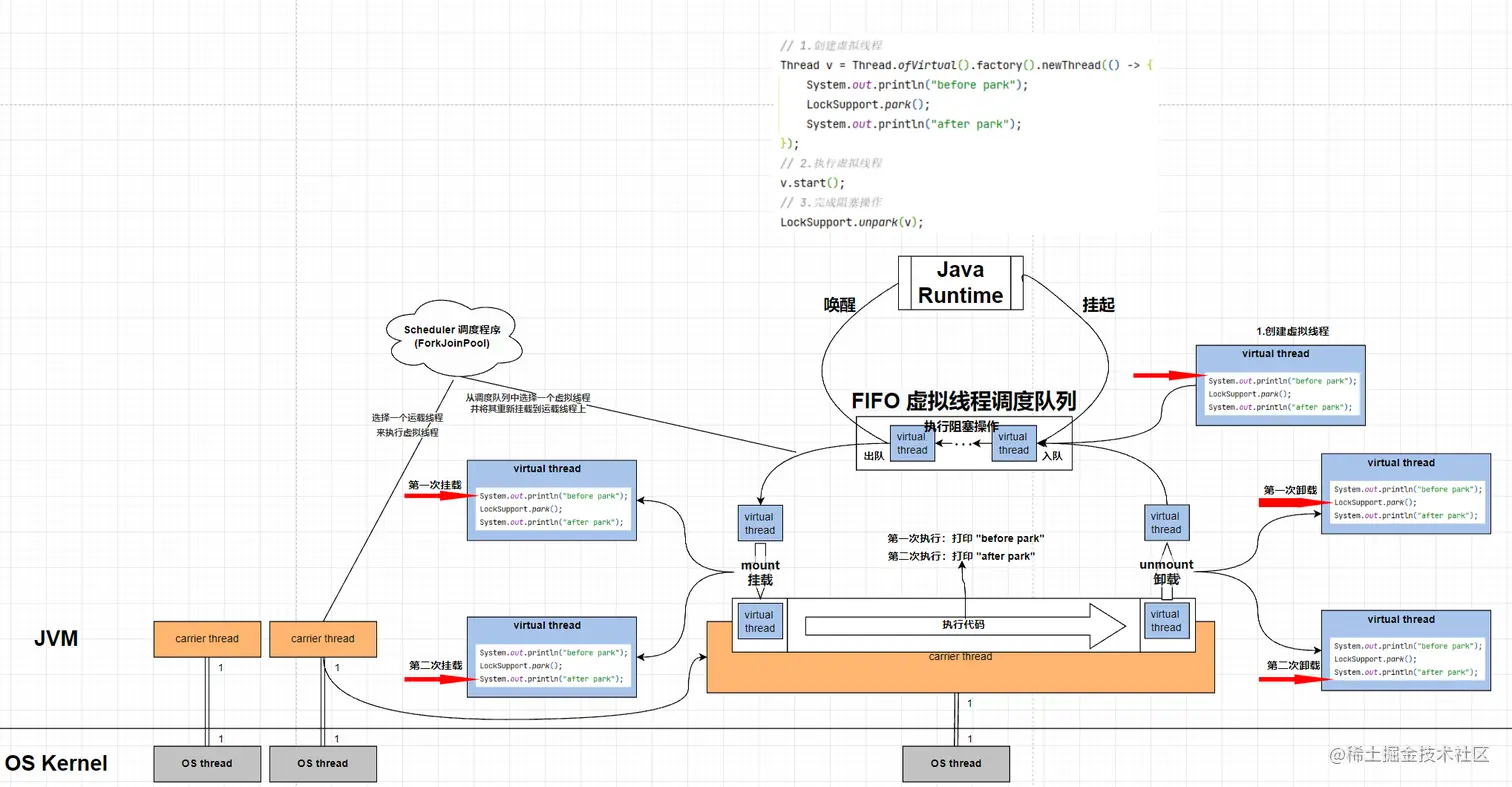 image-20230328220800697