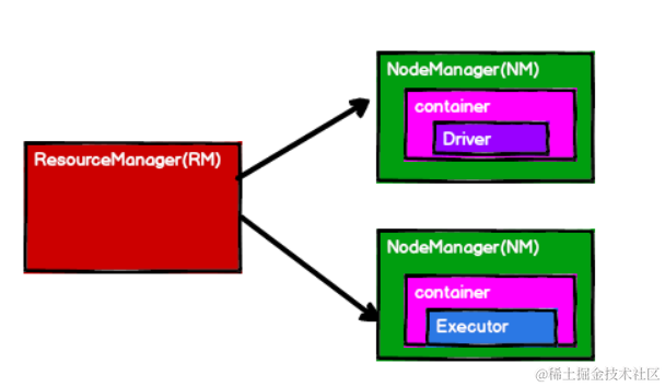 image-20200602022554760