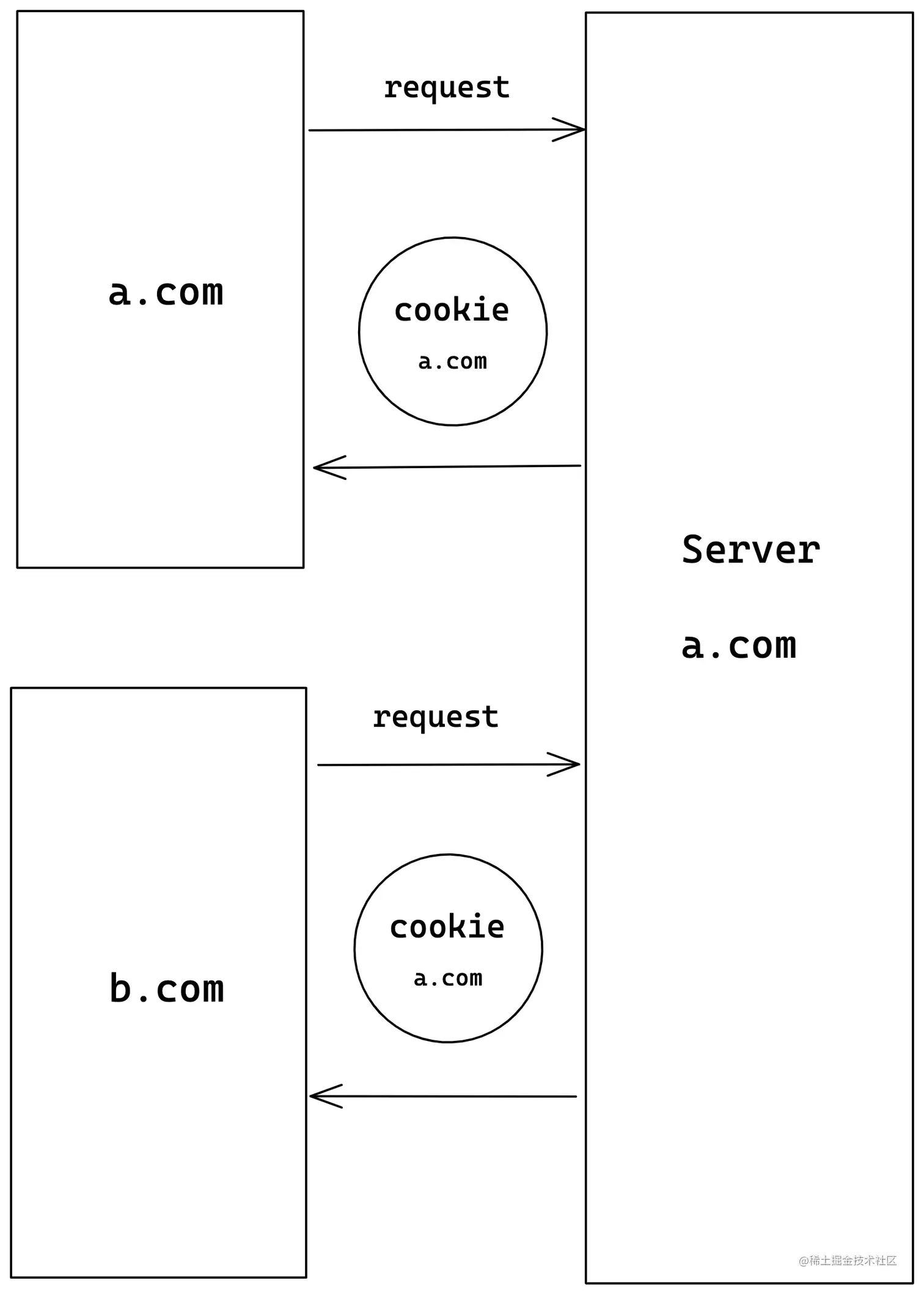 image - 2023-02-09T154207.021.png