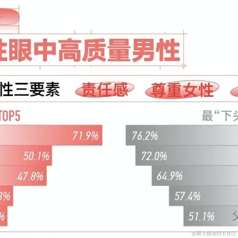马尔道夫于2022-03-08 08:58发布的图片