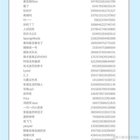 YOYO悠悠于2022-08-04 16:59发布的图片