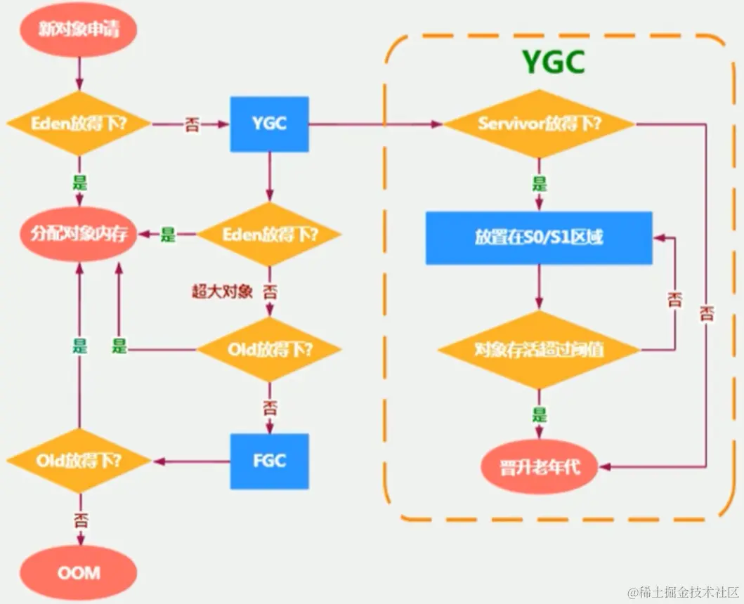 image-20240601181054789