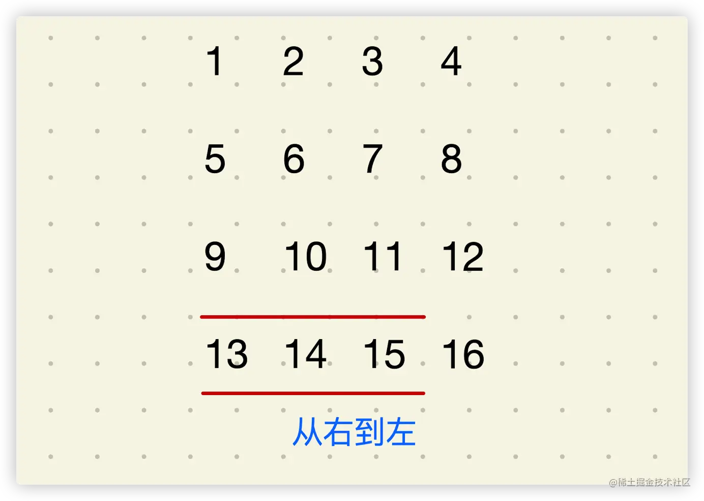 image-20220902223308986