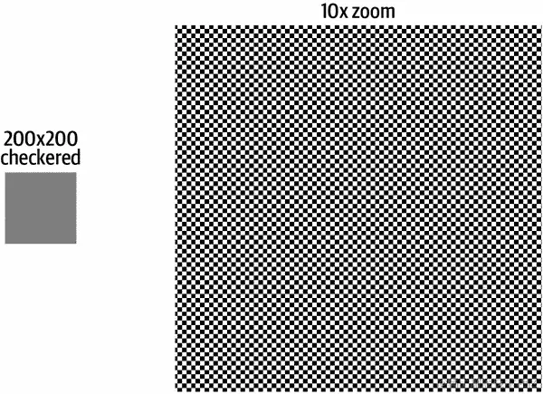 使用瓷砖的结果