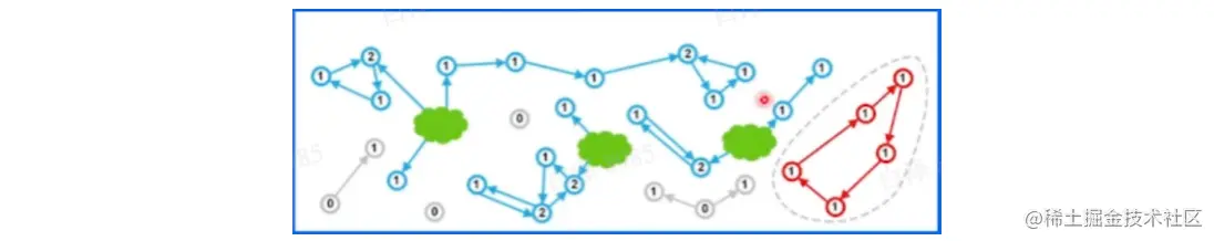 image-20220514115611702