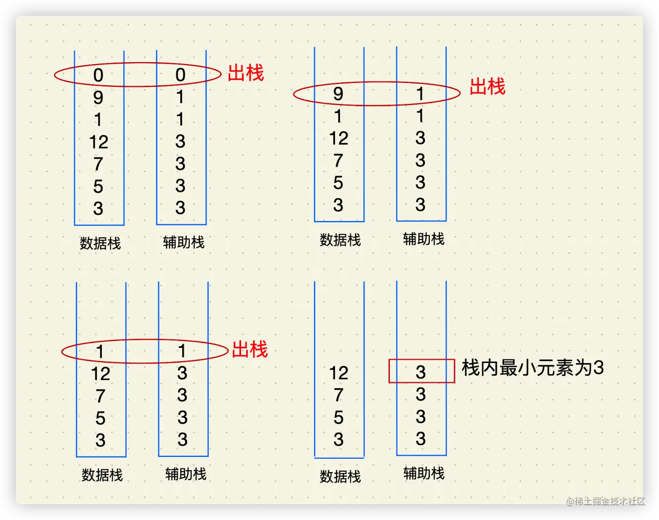 image-20220906231255690