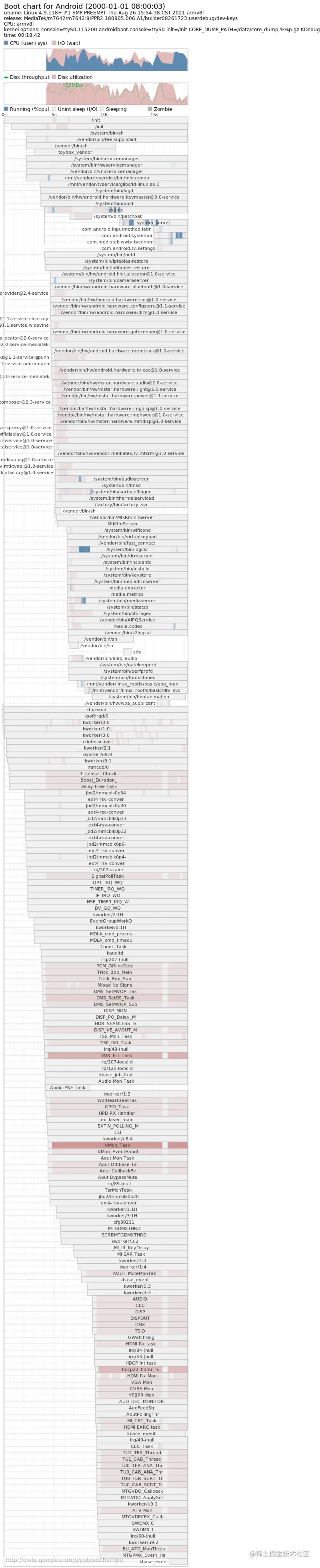 image-20210907112005699