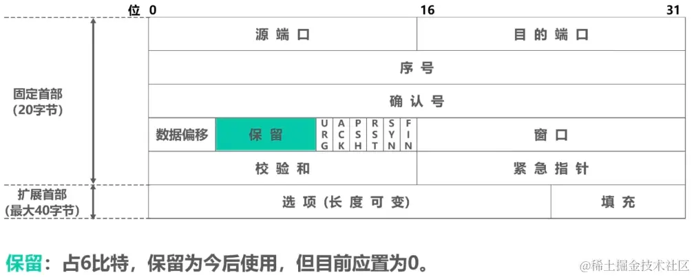 image-20230730201031764