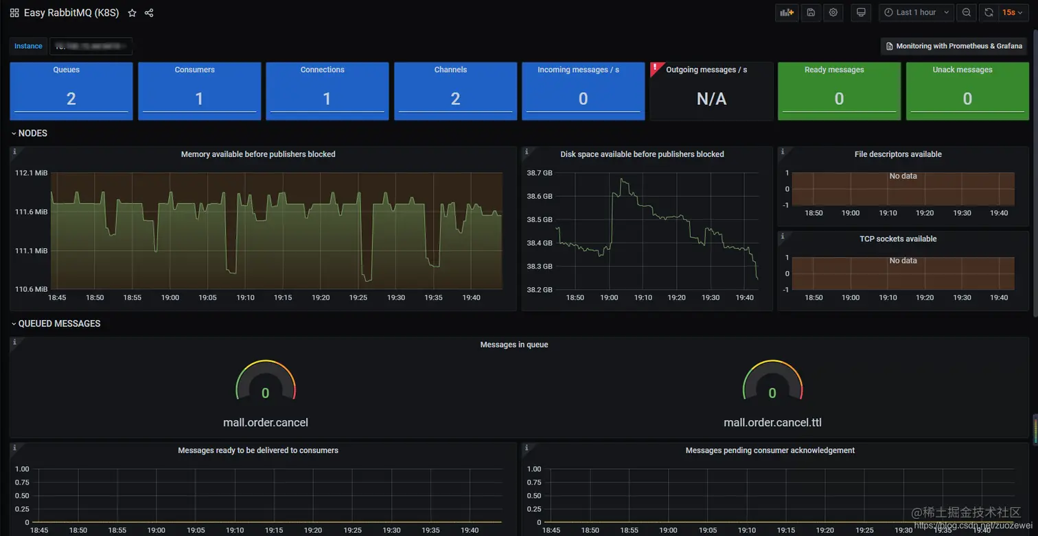 消息队列资源监控
