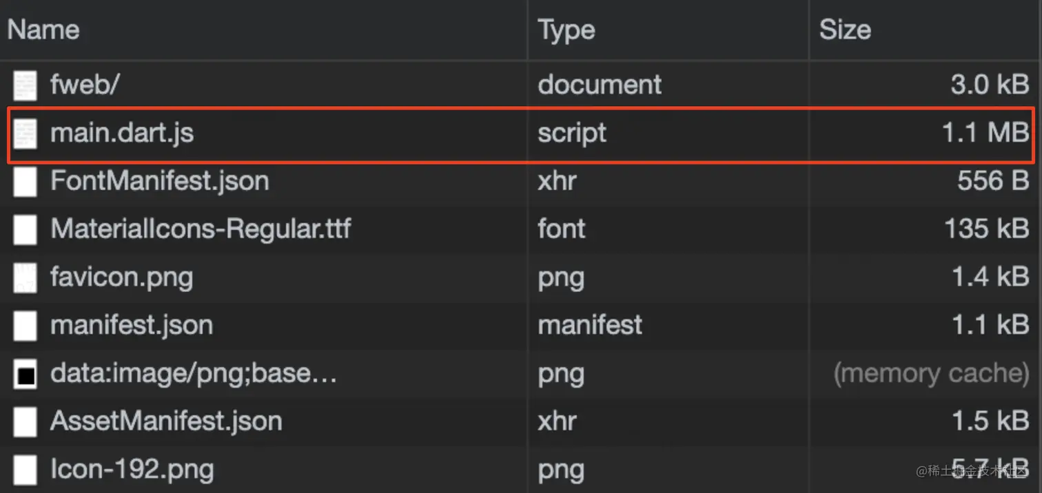 浏览器网络监控