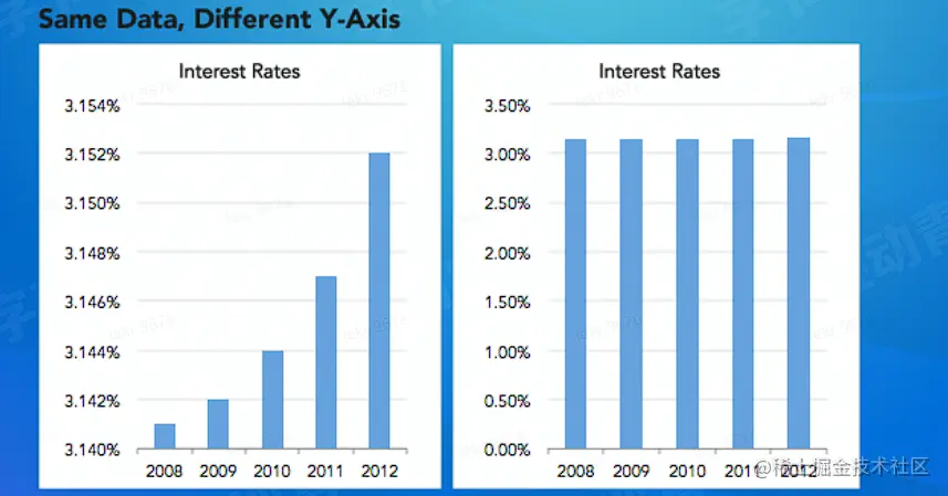 image-20220820141923239