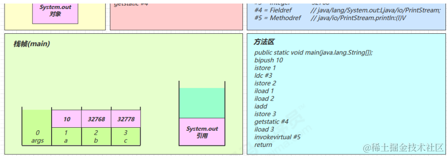 image-20230416140432870