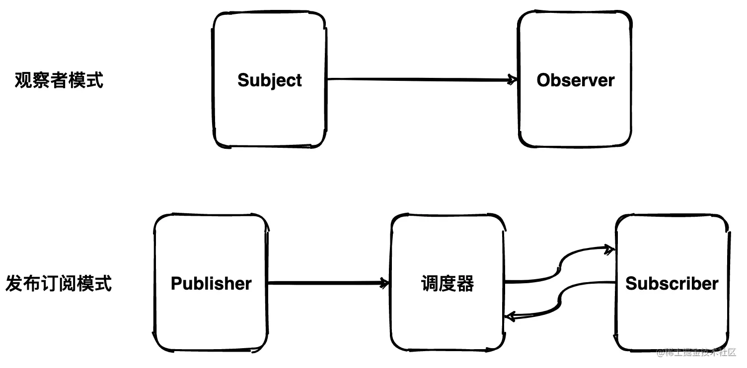 image-20201208003132077