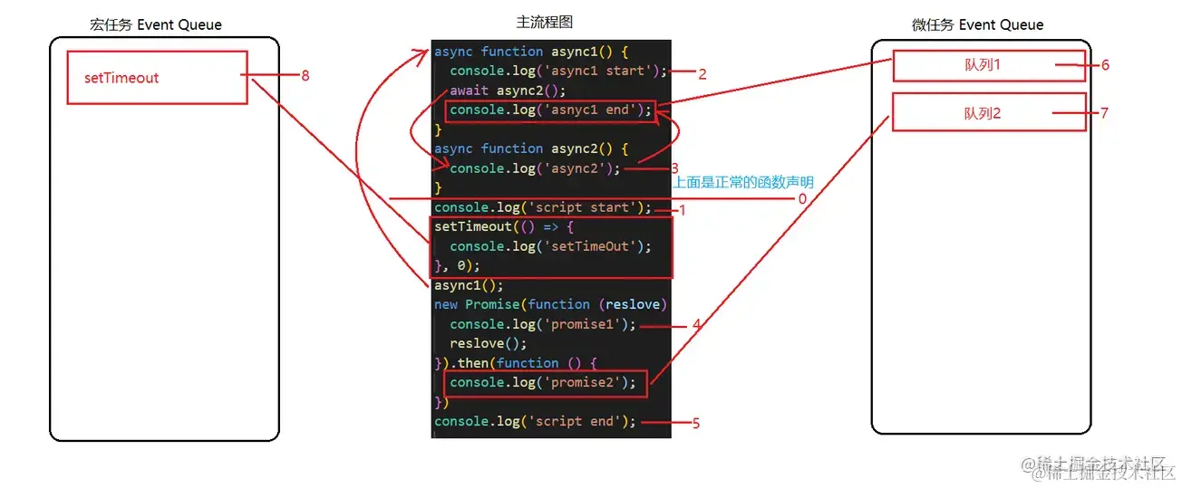 image-20210525112101275