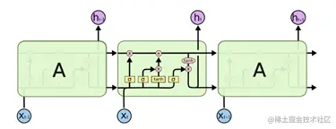 image-20210523180628538.png