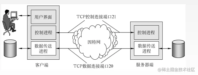 image-20221114172549553