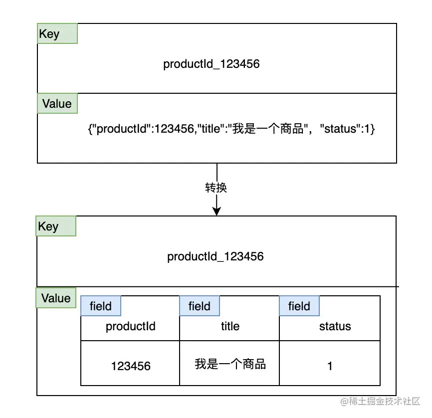 image-20220427104444335