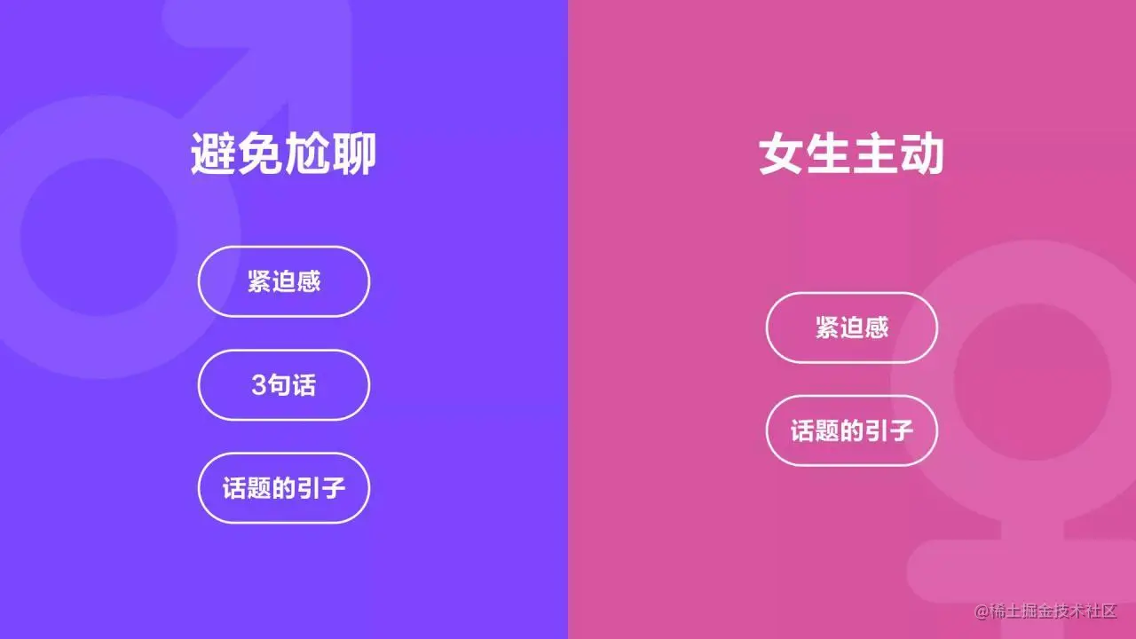 陌生人社交设计引力公式