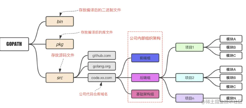 image-20230515225216346